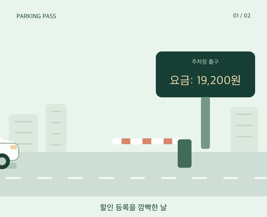 2D 이용 예시: 요금 19,200원에 아 맞다! 하고 놀란 차량. 뒤차가 가까이 와서 멈추자 헐! 이걸 어째!라고 말합니다. 이어 정산 완료 표시와 함께 행복해~, 고마워~, 주차패스!라고 말하며 통과합니다.